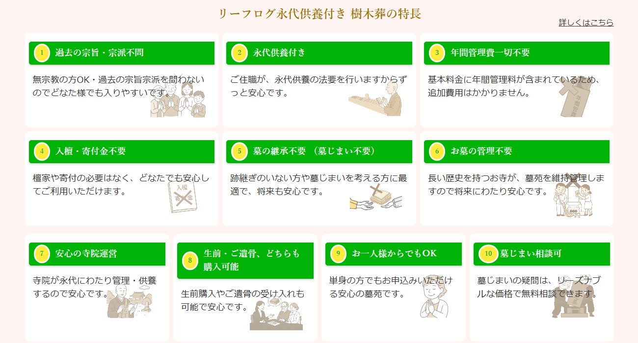 リーフログ草津の画像
