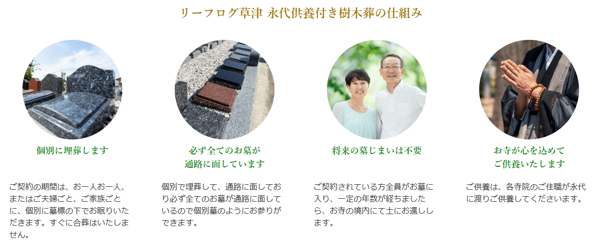 リーフログ草津の画像